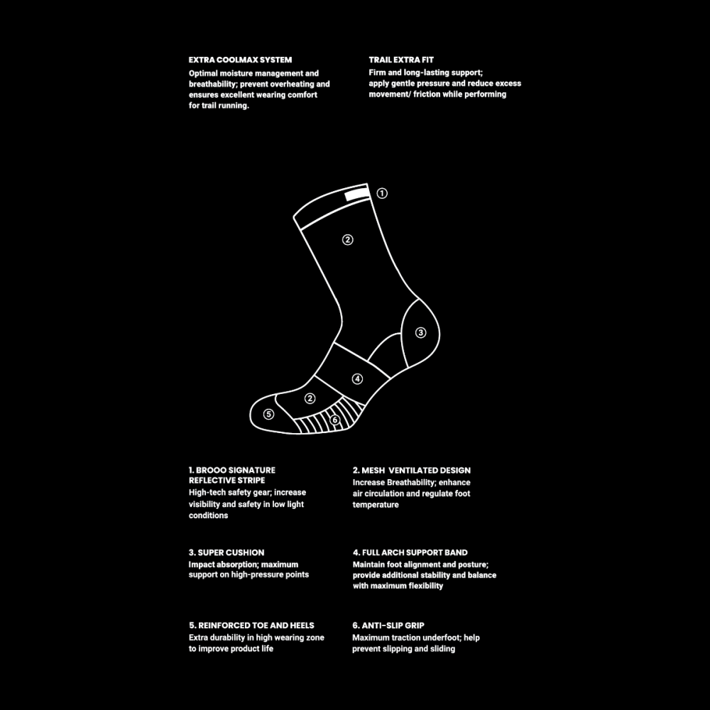 BROOO - BROOO TRAIL I PERFORMANCE LOW CREWSOCKS I TIFFANY Unisex - Rev Online