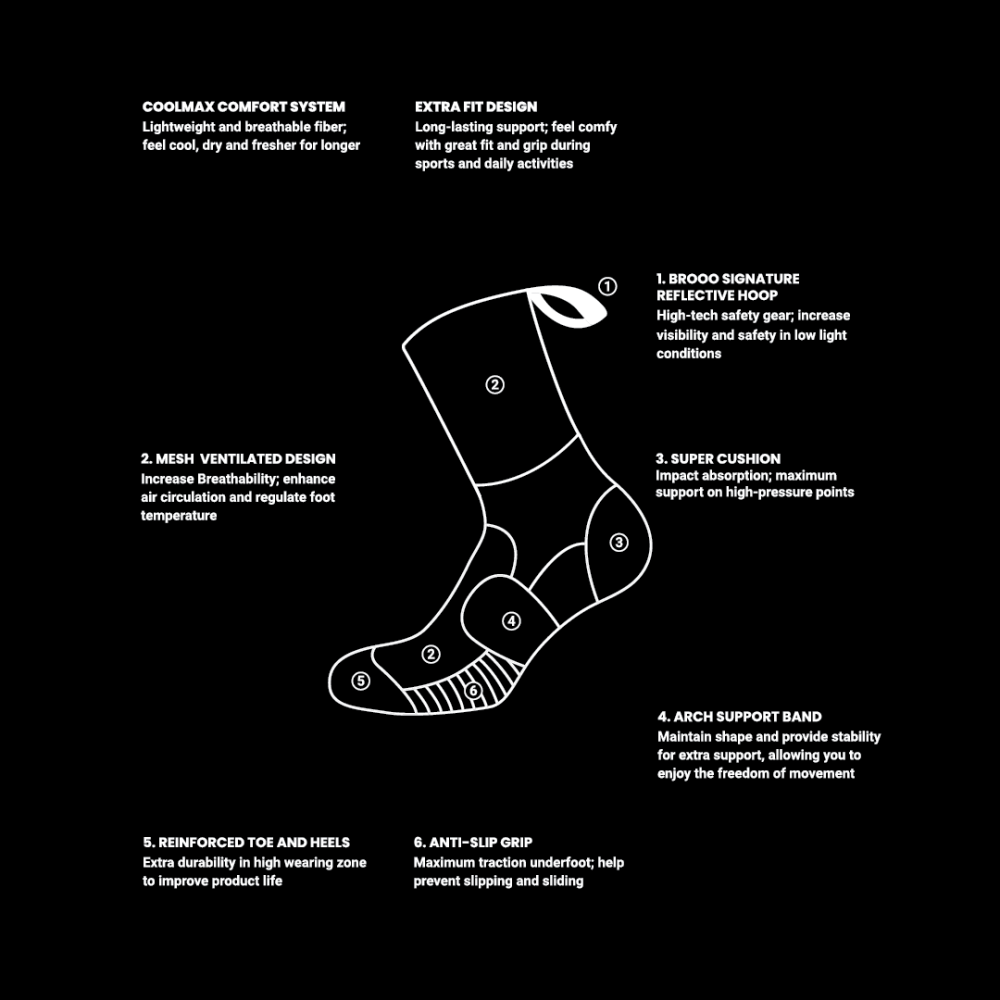 BROOO - TAKEOFF I LOW CREW SOCKS I BLACK PEARL Unisex Unisex - Rev Online