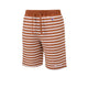 CHAMPION - BORDER SHORTS Men - Rev Online