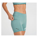 HOKA - HUPANA 5INCH SHORT Women - Rev Online