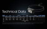 NITECORE - NU25 UL 400lm Unisex - Rev Online