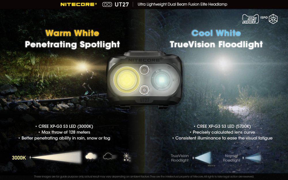 NITECORE - UT27 PRO 520lm UL Dual Beam Fusion Elite Headlamp Unisex - Rev Online
